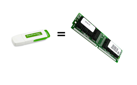 Usar-Pendrive_como_memória_RAM_MaisTutoriais