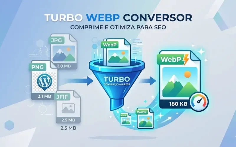 Compressor de imagem WebP / Mais Tutoriais