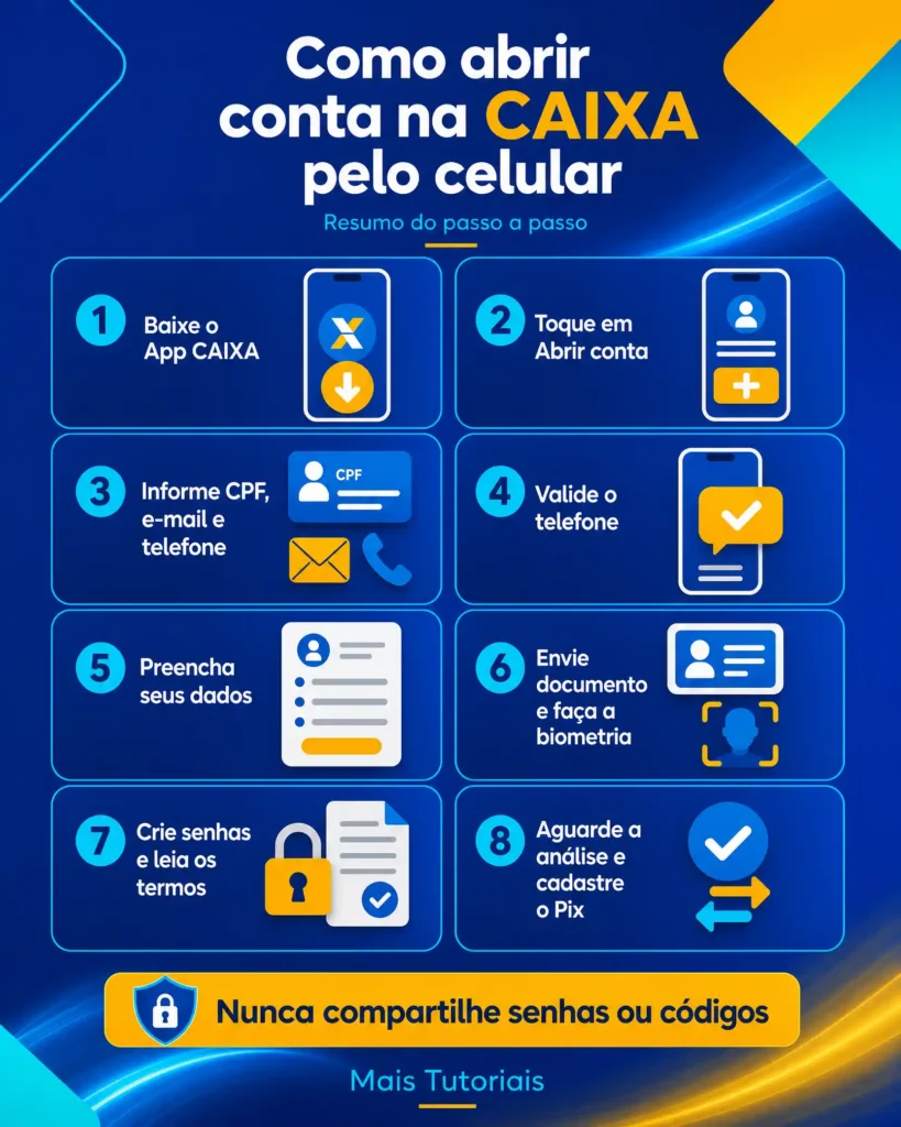 Abrir conta na Caixa pelo Celular / maistutoriais.com.br / Mais Tutoriais